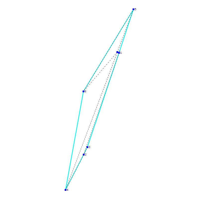 Flugauswertung
